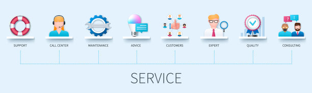 服务横幅图标支持呼叫中心图片下载