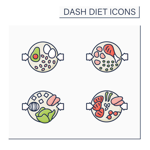 Dash饮食颜色图标设置图片下载