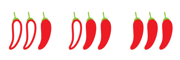 辛辣程度的胡椒痕迹。红辣椒。温和的，辣的，辣的，超辣的仪表。辣椒级别图标设置。矢量插图孤立在白色背景。图片下载
