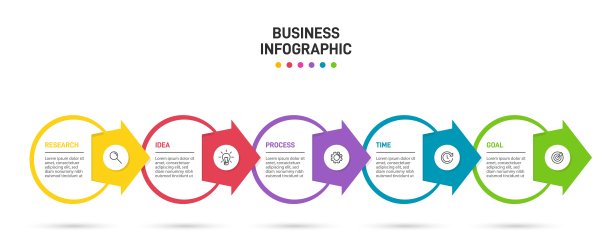 以5个连续步骤的箭头商业模式概念。五种丰富多彩的图形元素。设计宣传册、演示文稿的时间线。信息图表设计布局。图片下载