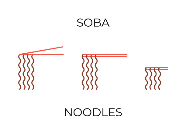 拿着荞麦面图标的筷子图片下载