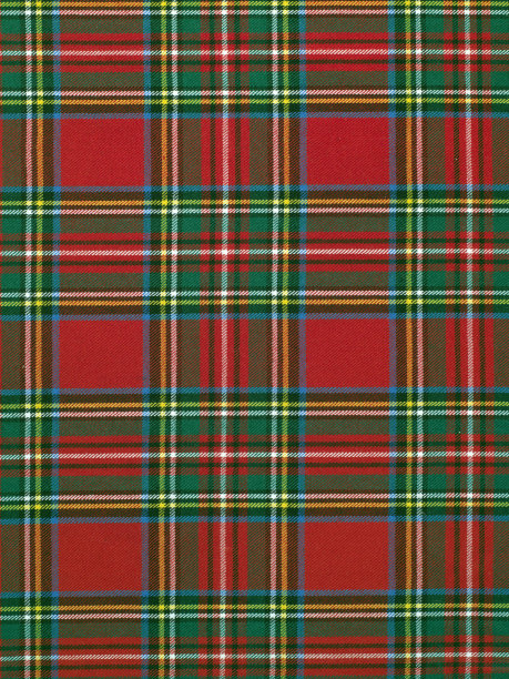 经典格子布与红色方块和绿色和蓝色和黄色条纹，纺织背景图片下载