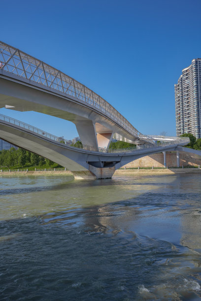 成都大桥和金融城在一个阳光明媚的日子图片下载