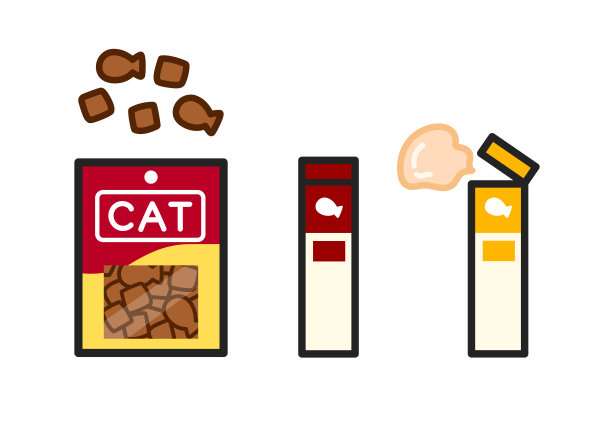 一组猫的待遇和食物孤立在白色背景。图片下载