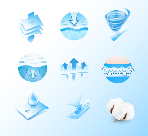 一套吸水材料的图标。图片下载