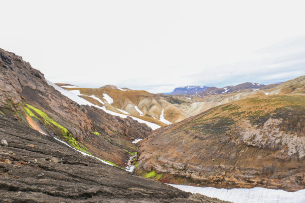 冰岛壮观的景观图片下载