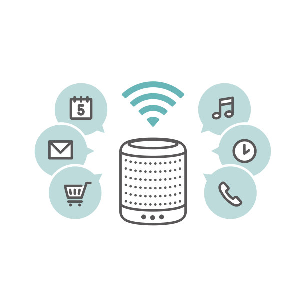 你可以做什么与智能扬声器01图片下载