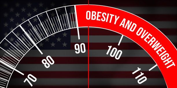 肥胖和超重在美国迅速增加。体重计的健康关注和问题概念背景图片下载