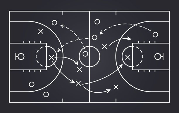 篮球战略场，比赛战术黑板模板。手绘篮球比赛方案，学习橙色板，运动计划矢量插图图片下载