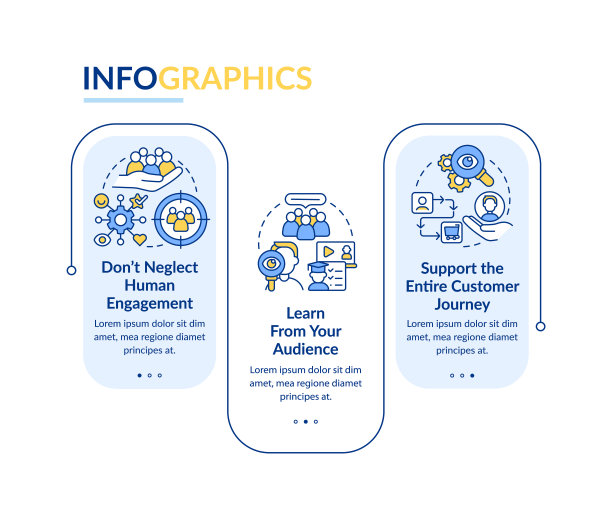 人第一心态矩形信息图表模板图片下载