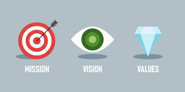 使命愿景价值观网页模板现代图片下载