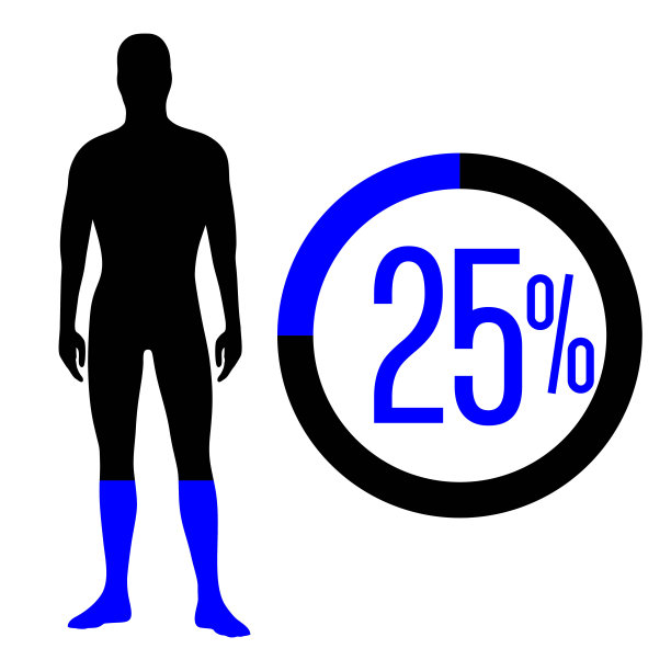 25%的人图标矢量图形，人的象形概念，25-100图片下载