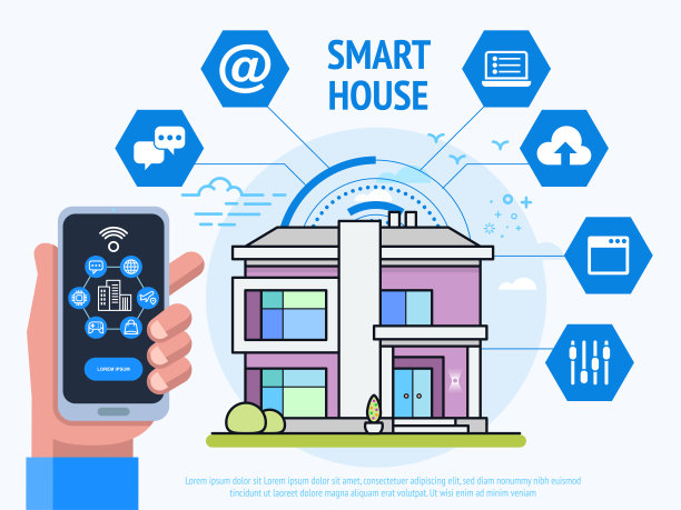 智能住宅技术概念。带有控制系统应用程序的人手手持智能手机。图片下载