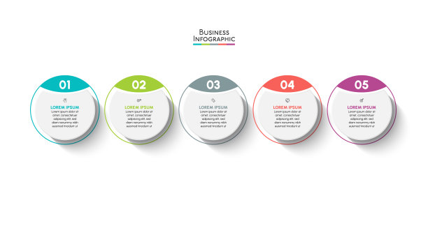 业务数据可视化。时间轴信息图表图标设计的抽象背景模板图片下载