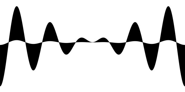 抽象的正弦线在白色背景。图片下载