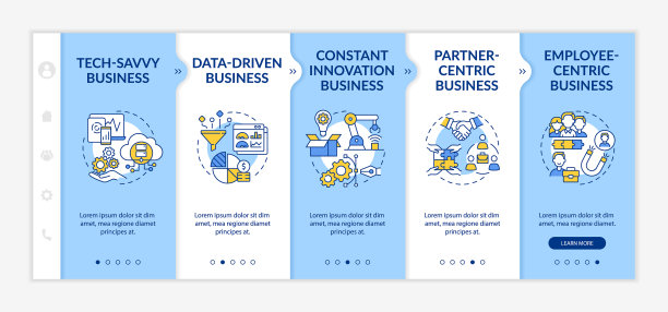 商业模式接近于入门模板图片下载