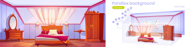 视差背景阁楼卧室或客房图片下载