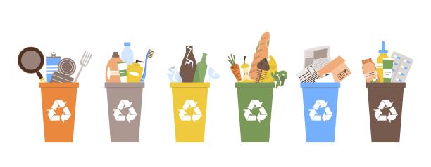 垃圾分类。分类垃圾的垃圾桶。废物管理的概念。不同类型的垃圾。金属和药物装在不同的容器里。垃圾分类回收。“零浪费”。图片下载