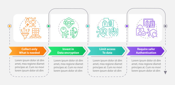 赢得用户信任的矩形信息图模板图片下载
