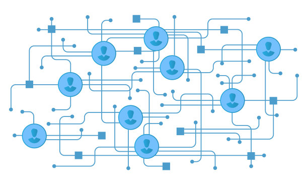 社交网络联系人让人面对联系图片下载