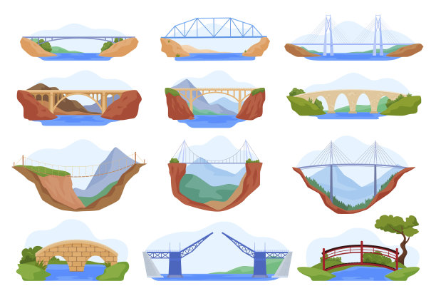 现代和古老的桥梁平坦图片下载