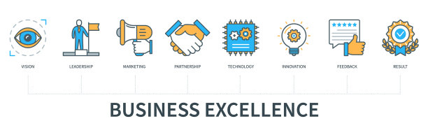 卓越的经营理念与图标的愿景图片下载