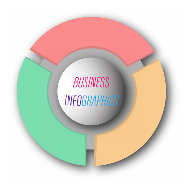 圆形图形有三个步骤，分段或阶段图片下载