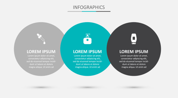 将护手霜移液管与油和图片下载