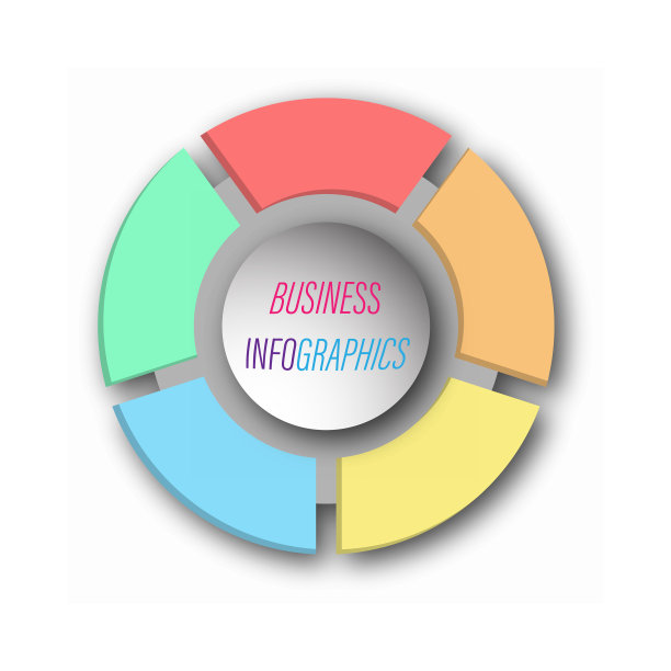 圆形图有5个步骤，分段或阶段图片下载