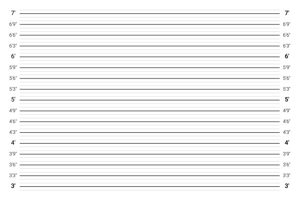 照片的背景。以皇家单位为尺度的警察阵容墙图片下载