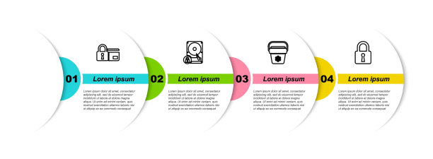 设置线路信用卡与锁定硬盘驱动器图片下载