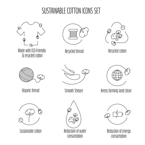 可持续的棉织物图标设置与标志图片下载