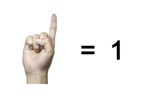 特写的手显示一个手指图片下载