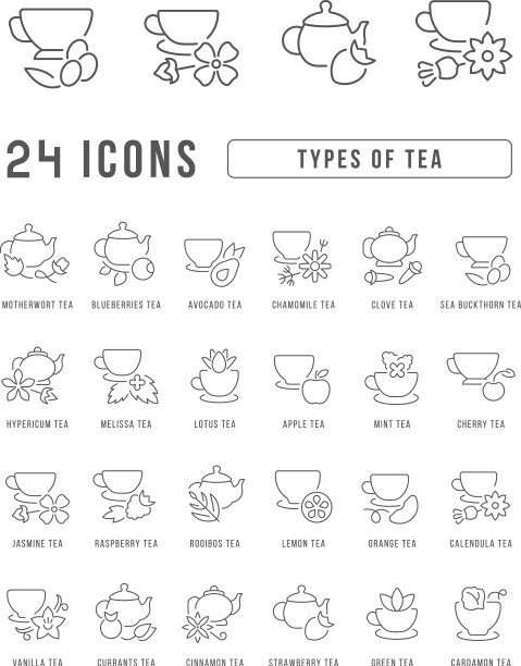 一套线性图标类型的茶图片下载