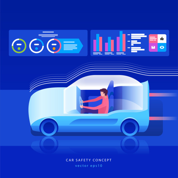 未来概念车。图片下载