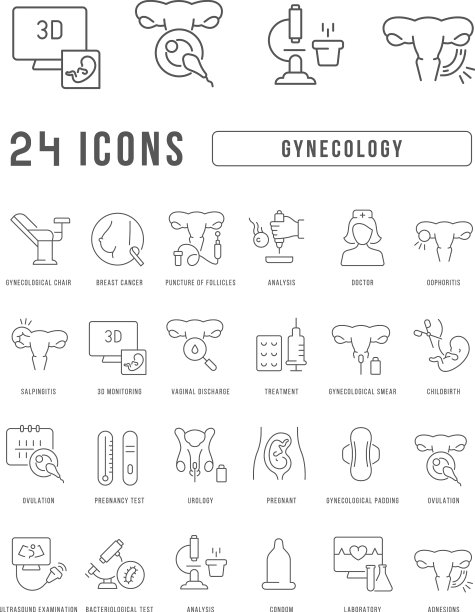 妇科线性图标套装图片下载