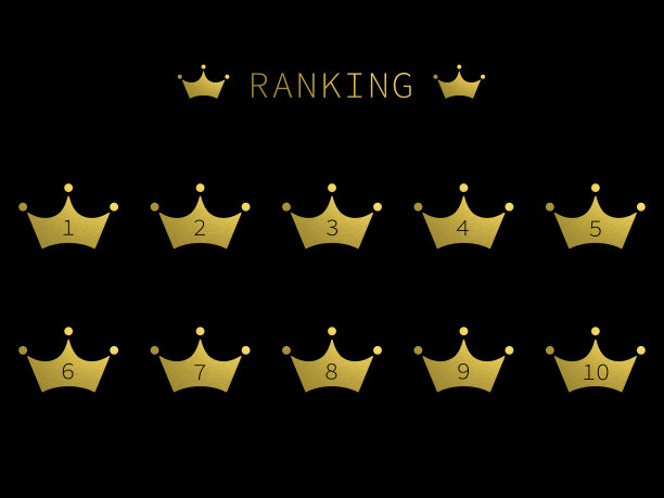 豪华金冠剪影排名数字图标集图片下载