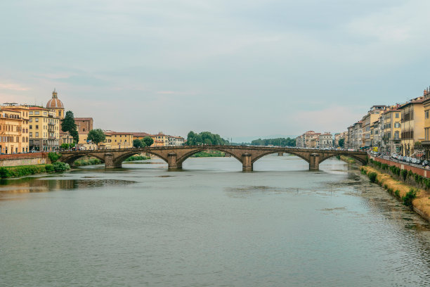 游客视角的欧洲城市之旅照片图片下载