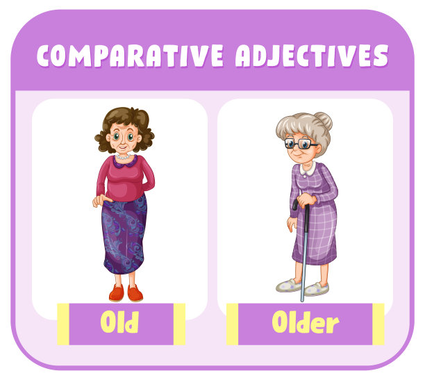 “老”字的比较级形容词图片下载