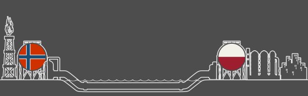 天然气水下运输从挪威到波兰。天然气钻井平台，化工厂，储罐和管道。国旗。细线的风格图片下载