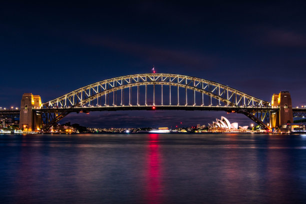 悉尼海港大桥和歌剧院的夜晚，悉尼，澳大利亚。图片下载