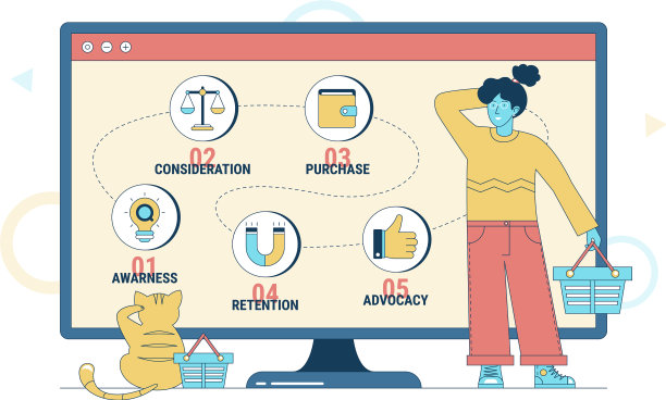 客户行程平制图片下载