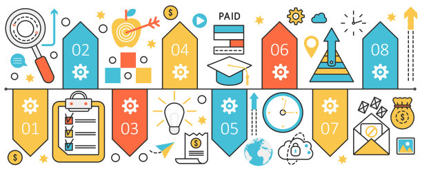 用于业务演示时间线的信息图图片下载