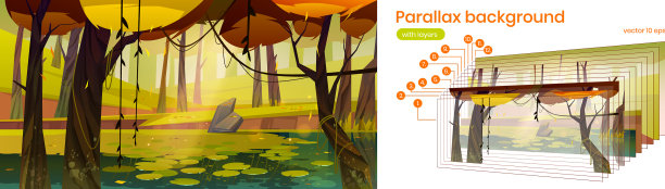 秋季森林和湖泊的视差背景图片下载