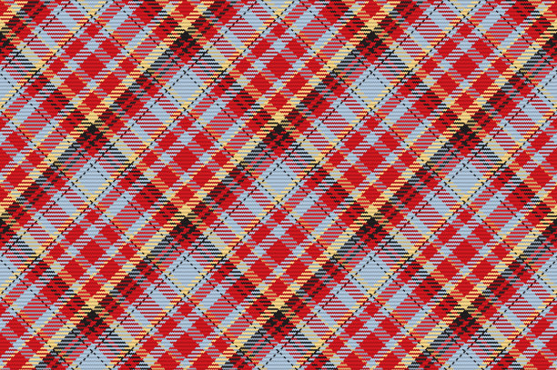 无缝图案的苏格兰格子图片下载