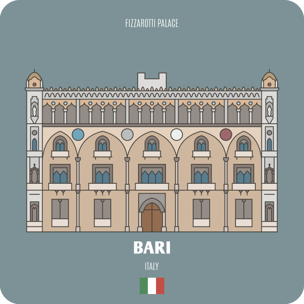 菲兹扎罗蒂宫殿在意大利巴里的建筑图片下载