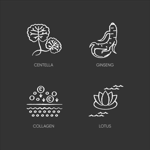 化妆品成分粉笔白色图标设置图片下载