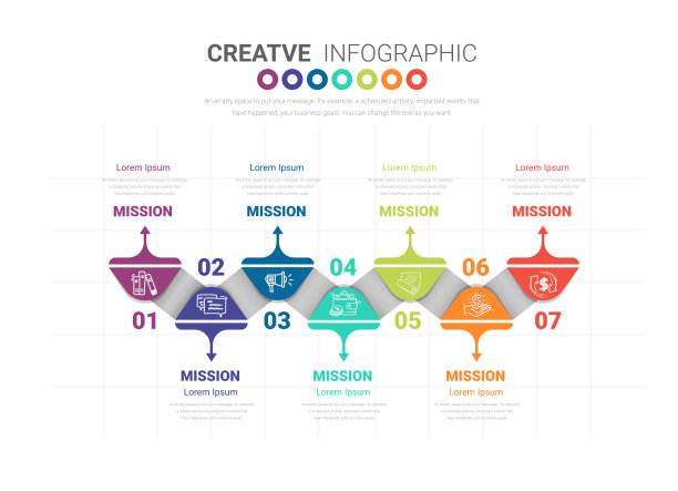 每周计划，7天时间线业务，演示业务图片下载