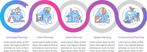 区域建筑信息图模板景观图片下载