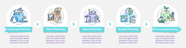 景观规划信息图模板图片下载